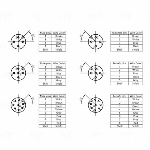 M12 A Code 4 Pin Male Aviation Power Cable wiring diagram showing wiring and pin layout for sensors and encoders in industrial automation.