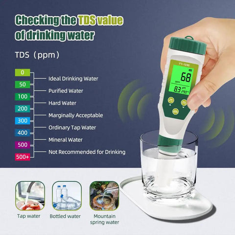 5 In 1 Water Tester With LCD Backlit For pH TDS EC Salt And Temperature Readings Digital Meter measuring TDS in water