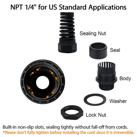 10 Pack NPT One Quarter Inch IP68 Waterproof Cable Glands With Flexible Spiral Strain Relief components and assembly diagram