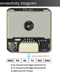 Connectivity diagram of GPS Compass Module with Upgraded 10th Gen Chip for FPV Fixed Wing Drones showing pin slots and labels.