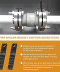 Three Quarters Inch By Four Inch Pipe Spacer Wedge Step Gauge For Welding Alignment Pro Grade Dual Wedge Tool With Lanyard Hole Pipefitter Essentials Great For Precise Gap Setup On Plate And Pipe 2 Pack shown with illustrations and use benefits.