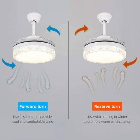 36 Inch Smart Retractable Ceiling Fan With Bluetooth Speaker For Kids Room showing forward and reserve turn modes