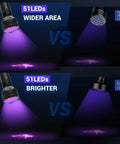 51 LED UV Black Light Flashlight for pet pee stain detection and urine finder, comparison with 21 and 100 LED models.
