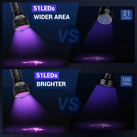 51 LED UV Black Light Flashlight for pet pee stain detection and urine finder, comparison with 21 and 100 LED models.