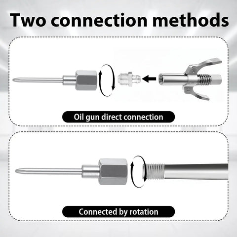 Two connection methods of the 7 Piece Grease Gun Accessory Kit With 3 Grease Needle Nozzles, showing direct and rotation connections.