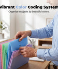 Person organizing documents in colorful 11 Hole Expanding File Pockets Waterproof Binder Pockets for 2 3 4 Ring Binders With Snap Button.