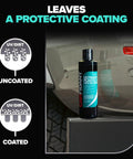 Carfidant plastic restorer bottle on a vehicle exterior; black bottle with teal label, 8.4 fl oz