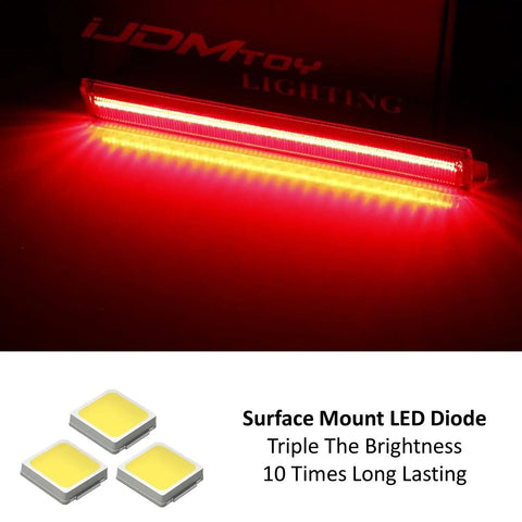 Smoked Red Full LED Rear Side Marker Light Kit For Cadillac CTS 2008 2013 Sedan Upgrade illuminated with red glow