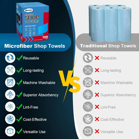 UNIMADE blue microfiber shop towels, 11x9 in, 100-pack box