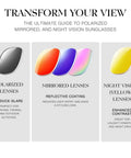 Image showing lens types for Polarized Sport Sunglasses for Men and Women, Lightweight TR90 Frames With UV400 Protection.