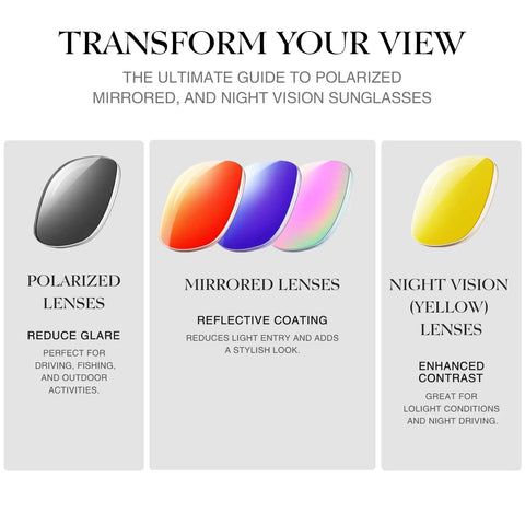 Image showing lens types for Polarized Sport Sunglasses for Men and Women, Lightweight TR90 Frames With UV400 Protection.