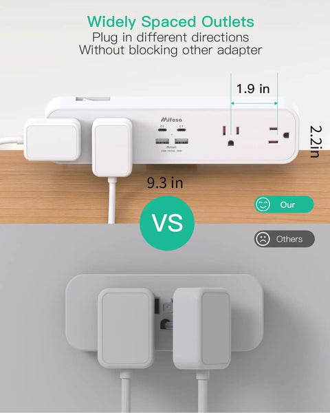 8 In 1 Desk Clamp Power Strip With 4 Outlets And 4 USB Ports Including 2 USB-C PD Fast Charge, shown installed on desk