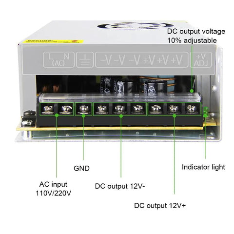 Front view of Beefy 12V Power Supply 25A 300W Universal Switching Adapter with labeled input and output terminals.