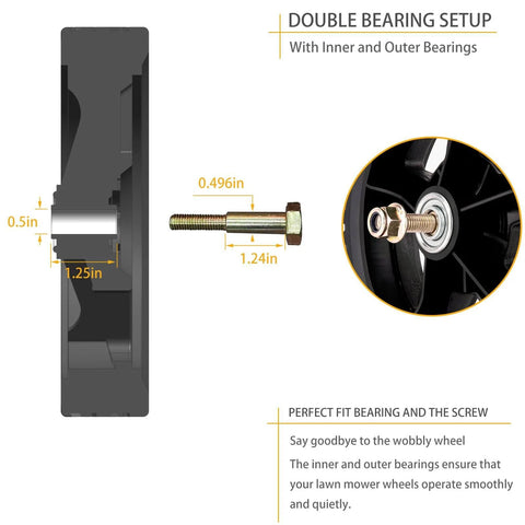 Side view of 2 Pack 8 Inch Lawn Mower Wheels With Inner And Outer Bearings Fits Most Standard Push Mowers Includes Bolts And Nuts