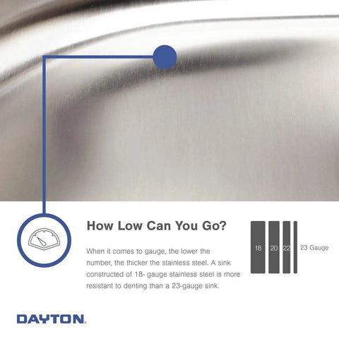 Gauge comparison for Dayton 33 In. X 22 In. X 7-1/16 In. Equal Double Bowl Drop-In Kitchen Sink Stainless Steel For Easy Install