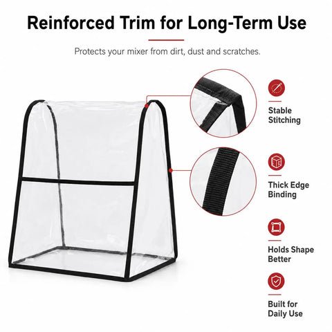 Clear Heavy Duty PEVA Stand Mixer Cover for 5 to 8 Quart Mixers with reinforced trim, showcasing protective features