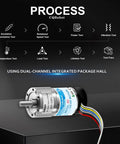 Beefy Metal DC Geared Down Motor With Thirty To One Gear Reduction 37 By Sixty Seven Point Five Millimeter, testing processes displayed