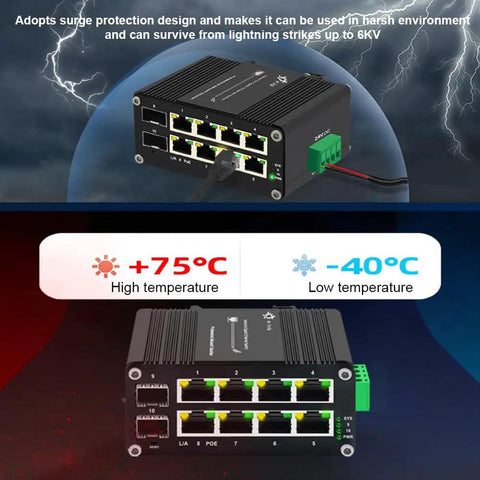 Heavy Duty 24V Passive PoE Switch With Eight Ports And Two SFP Slots Gigabit 10/100/1000Mbps DIN Rail Mount 24V Input Output 18W