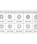 M12 A code pin allocation and wiring instructions diagram for 4, 5, 8, 12, 17 pin males and females