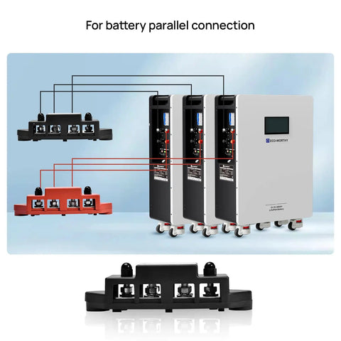 Beefy 400 Amp Busbar With Six M8 Studs For Parallel Battery Banks Rock Solid 600 Volt Handling No Fuss Smooth Install Dual Pack Heavy Duty DC Power Rail seen with battery connection setup.