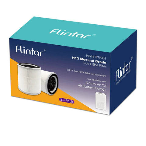 Box of TOPPIN TPAP001 3 In 1 H13 Replacement Filter Set For Air Purifier Comfy Air C2 2 Pack with image of filter