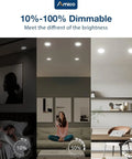 Image showing five to six inch LED recessed can lights kit, 20 pack, dimmable, IC and damp rated, illumination levels at 10%, 50%, and 100%.