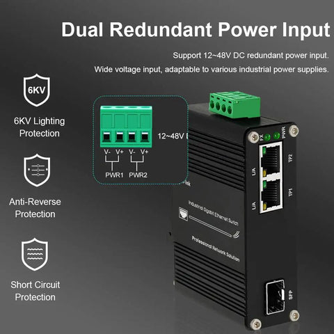 Rock Solid Mini Industrial Gigabit Ethernet Switch With Din Rail Mount And Fiber Optic Converter showing dual redundant power input terminals.