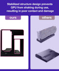 Comparison of GPU stability features: Kickass External Egpu Dock Leveraging Dual Thunderbolt 4 And Usb4 Connections To Hella Amp Up Laptop Graphics While Effortlessly Pumping Out 85 Watt Pd Power Delivery.