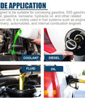 5/8 in high-pressure transmission hose with 10 clamps, four-panel collage showing coolant, diesel, oil and fluid.