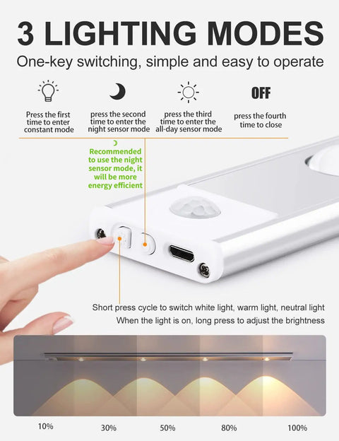 LED Under Cabinet Lights With Motion Sensor USB Rechargeable Night Light showing 3 lighting modes and mode switch buttons.