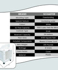 Portable oscillating evaporative cooler with a white plastic design, features a 24-gallon reservoir, best for large indoor outdoor spaces. Beat The Dog Days Heat Without The Hassle Using This Portable Oscillating Evaporative Cooler To Slash Temperatures And Deliver Smooth Indoor Outdoor Cooling Relief.