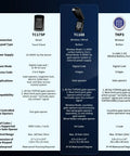 Comparison chart for Universal Wireless and Wired Keypad for Gate Opener TC188 and related models with features highlighted.