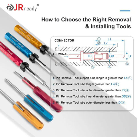 Removal And Installing Tool Kit For MIL C 81969 Series And Some Non MIL Round Contacts Includes DRK12B DRK16B DRK20B DAK12B DAK16B DAK20B For Quick Removal And Easy Field Installation Of Contacts