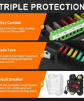 Triple protection features of 8 Gang Switch Panel RGB LED Light Switch Panel with relay, fuse, and circuit breaker components.