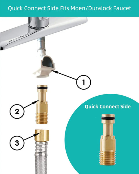 All In One Kitchen Sink Spray Attachment Kit With Hose And Holder Side Sprayer Compatible With Moen And Delta Faucets parts labeled