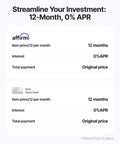 Comparison of 12-month 0% APR financing options with Affirm and Amz Store Card showing total payment as original price.