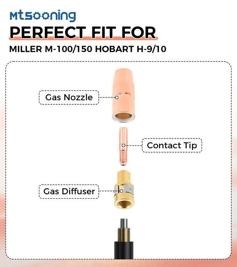 Premium 28 Piece.030 Inch Mig Welding Gun Consumables Kit Fully Compatible With Miller Millermatic Macho Welders Hobart H9 H10 Torch parts diagram showing gas nozzle, contact tip, gas diffuser.