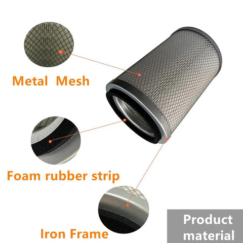 VKHF001 Vacuum HEPA Cartridge Filter Assembly Fits Vacmaster Industrial VK811PH And VK1011SIWTH with metal mesh and iron frame