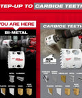 Milwaukee 4-1/4 inch ice-hardened hole saw with carbide teeth