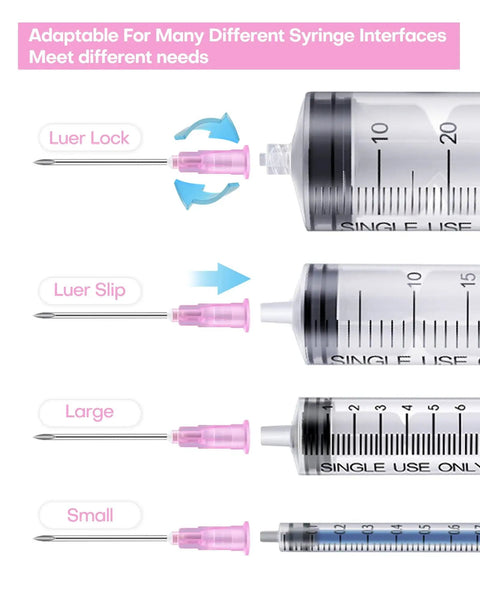 Pro Grade 18 Gauge 1.5 Inch Luer Lock Hypodermic Needle Pack Of 100 shown adaptable with various syringe types.