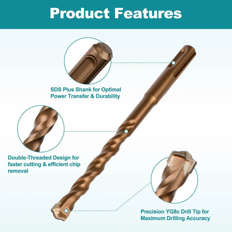 Six Piece SDS Plus Rotary Hammer Drill Bits And Chisel Set Includes Three Eighths Inch One Quarter Inch Three Sixteenths Inch And Five Thirty Second Inch Bits With Flat And Point Chisel For Concrete Stone And Brick Built For Tough Jobs featuring a drill bit with SDS Plus shank, double-threaded design, and precision YG8c drill tip for efficient masonry drilling.