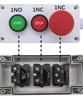 Front view of Momentary Start Stop Push Button Station with Red Mushroom Emergency Stop Switch 1NC Latching Stop and 1NO Momentary Start.