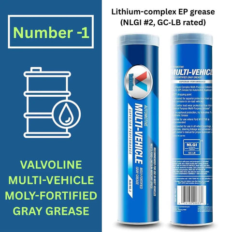 Valvoline Multi-Vehicle Moly-Fortified Gray Grease Lithium-complex EP NLGI #2 GC-LB rated cartridges front and back view
