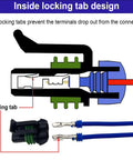 Diagram showing the inside locking tab design of a Weatherproof 2 Pin Automotive Electrical Connectors Kit For 14 To 12 AWG Wiring.