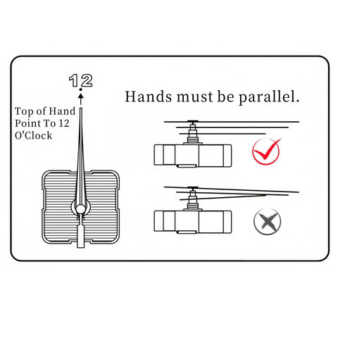 Diagram instructions for Quartz Long Shaft Clock Movement Replacement Kit For DIYers And Home Decor Enthusiasts Tool Free Install