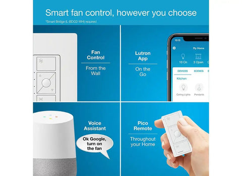 Caseta Wireless Smart Fan Speed Control No Fuss Easy Install With Pico Remote Compatibility illustration with control options.