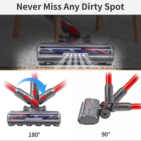 Hardwood Floor Attachment For Dyson V7 V8 V10 V11 V15 SV10 SV12 SV14 Cordless Vacuum Cleaners With LED Headlights shown cleaning