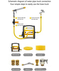 Schematic diagram of Beefy Retractable Garden Hose Reel Kit With 130 Foot Heavy Duty Water Pipe for easy setup and use.