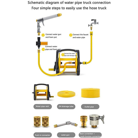 Schematic diagram of Beefy Retractable Garden Hose Reel Kit With 130 Foot Heavy Duty Water Pipe for easy setup and use.