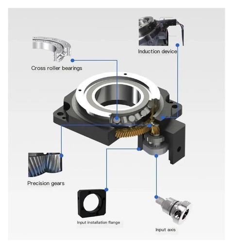 Detailed view of Top Shelf Hollow Rotary Platform With Precision Gear Reducer, showing cross roller bearings and precision gears.